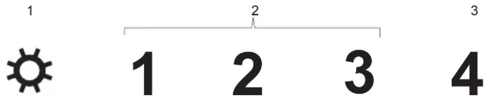 1 2 3 1 2 3 4