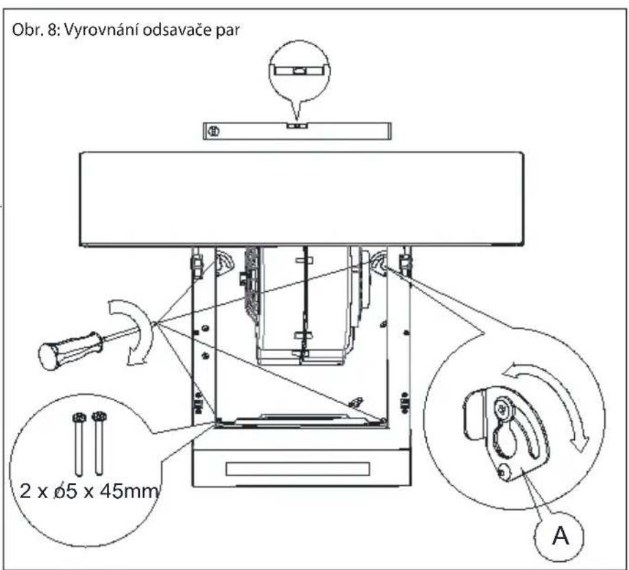 Obr. 8: Vyrovnání odsavače par 2 x Ø5 x 45mm A