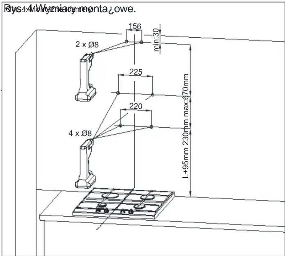 Rys4.4 Mymiaorymonta iowe. 156 min:30 2 x Ø8 225 220 4 x Ø8 L+95mm 230mm max:670mm