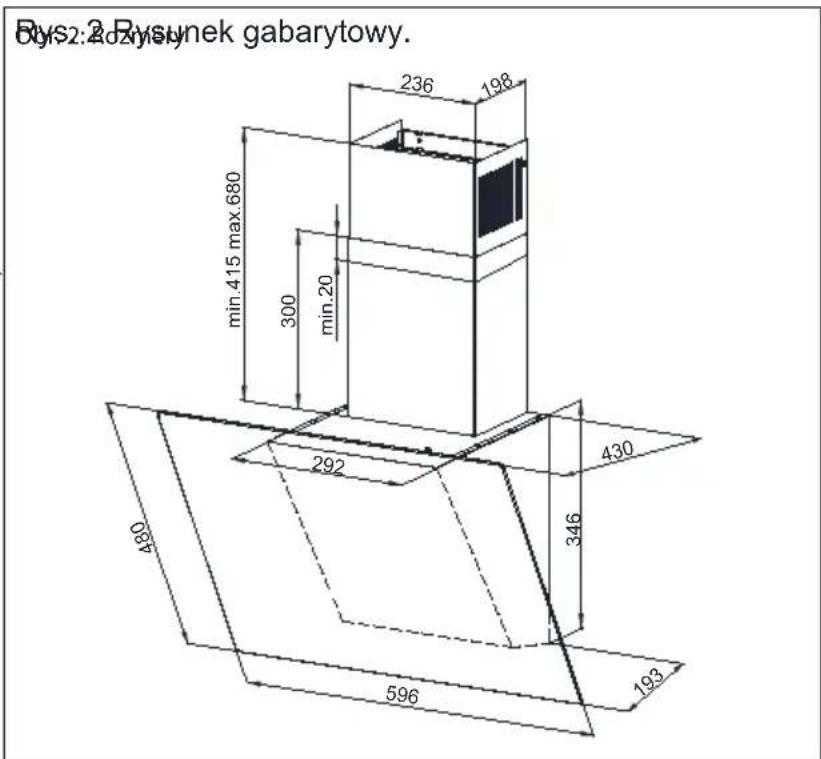 Rys2:2 Rysynek gabarytowy. min.415 max.680 300 min.20 292 430 346 180 596 193