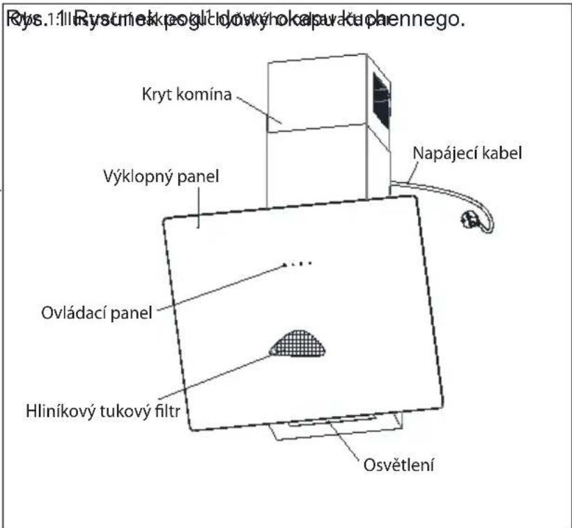 Rys.1.11 Rysumek poglčdovýhokapaváčučennégo. Kryt komína Výklopný panel Napájecí kabel Ovládací panel Hliníkový tukový filtr Osvětlení