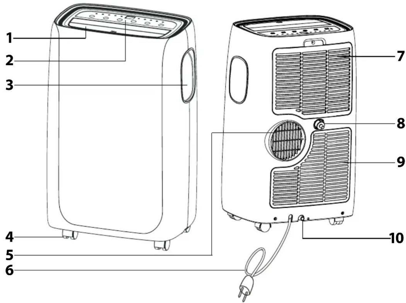 SENCOR SAC MT1225CH - SPECIFICKÁ UPOZORNĚNÍ PRO SPOTŘEBIČE S POUŽITÝM CHLADÍCÍM PLYNEM R290 - 1