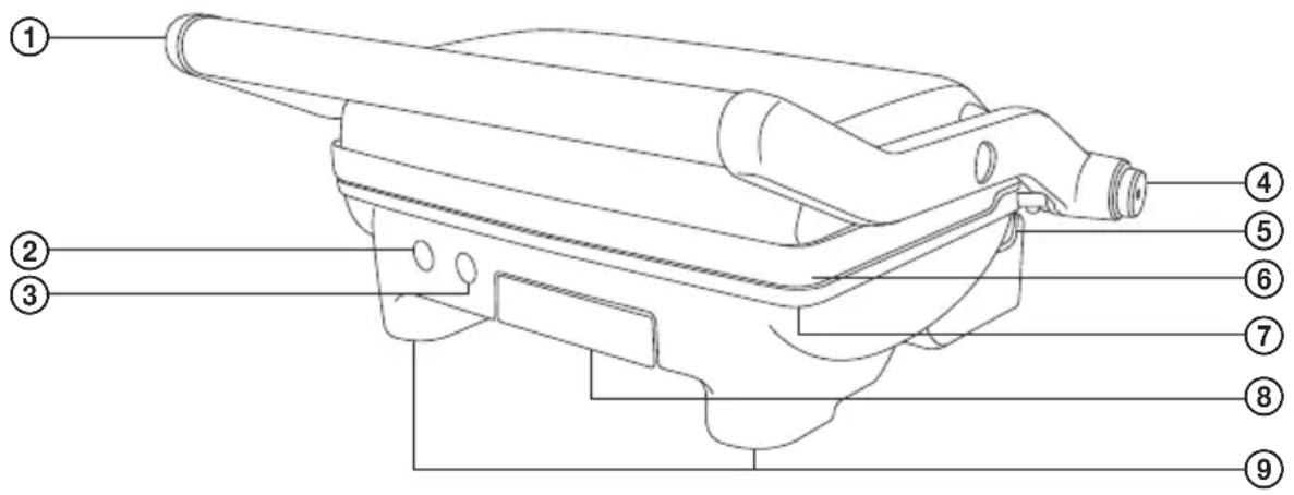 SENCOR SBG 3050SS - POPIS KONTAKTNÍHO GRILU - 1