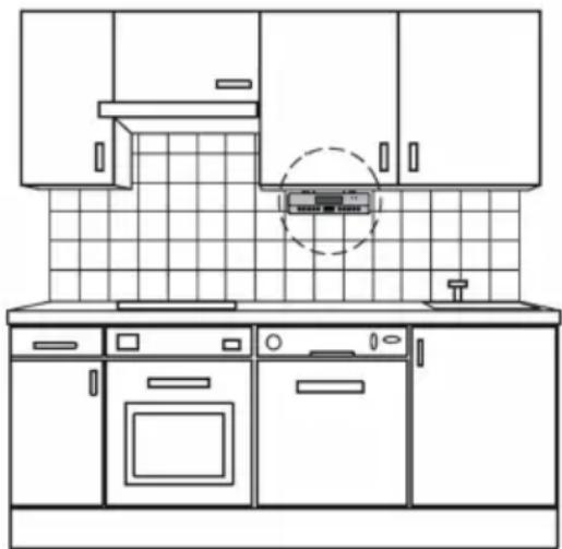 GoGen DAB 600 KITCHEN - Telepítés - 1