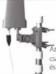 Az csa és