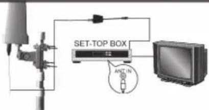 SET-TOP BOX ANT-IN