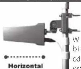 Horizontal W bi odk ww