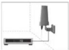 SENCOR SDA 502 - Falra telepítés - 1