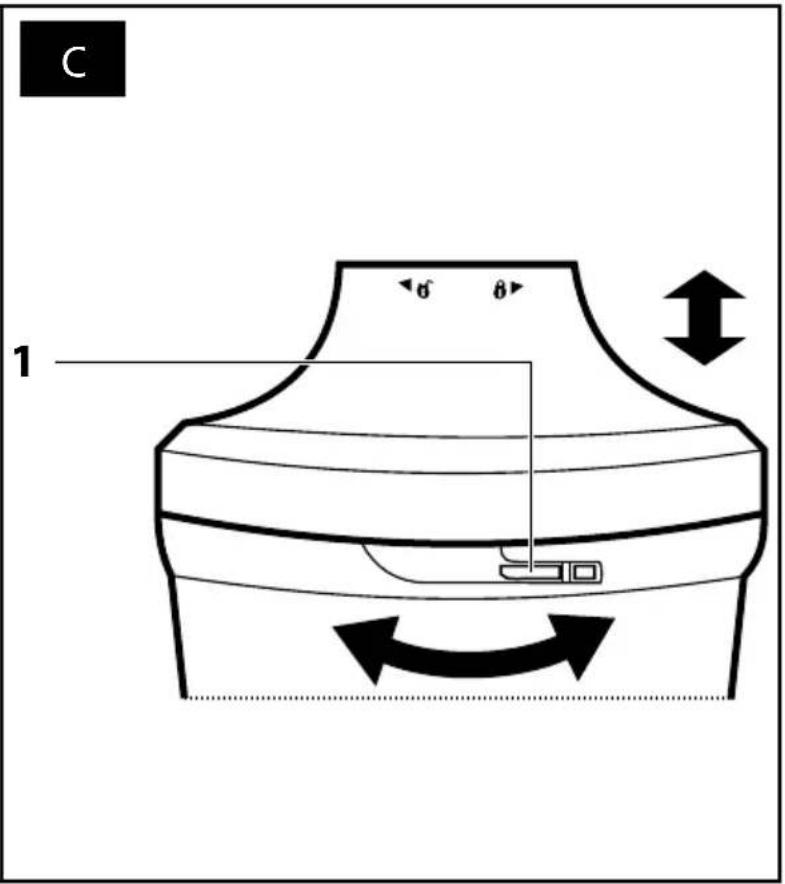 C 1 6° 8°