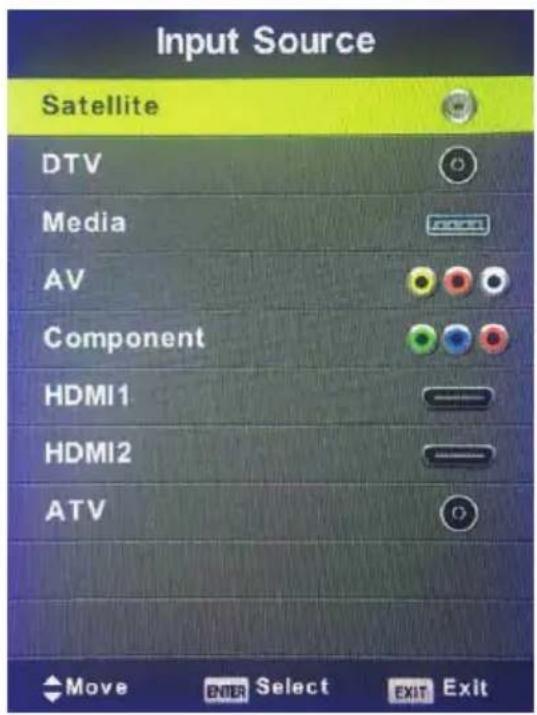 Input Source Satellite DTV Media AV Component HDMI1 HDMI2 ATV Move Enter Select Exit Exit