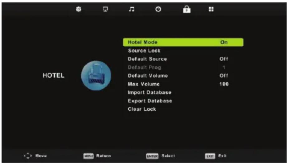 Hotel Mode On Source Lock Default Source Off Default Prog 1 Default Volume Off Max Volume 100 Import Database Export Database Clear Lock