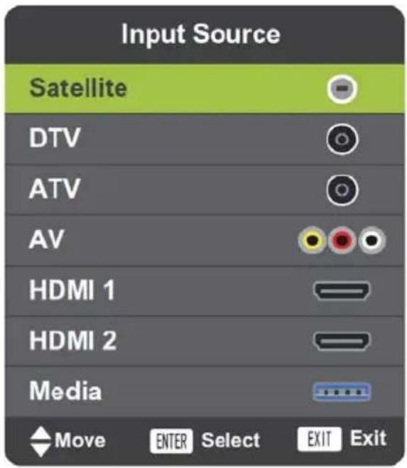 Input Source Satellite DTV ATV AV HDMI 1 HDMI 2 Media Move ENTER Select EXIT Exit