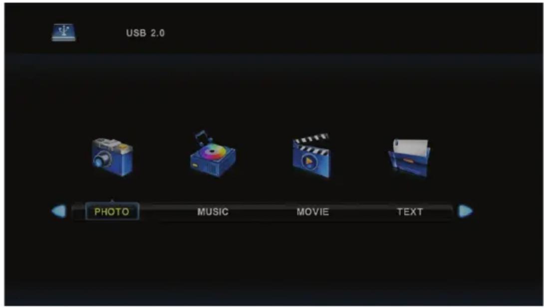 USB 2.0 PHOTO MUSIC MOVIE TEXT