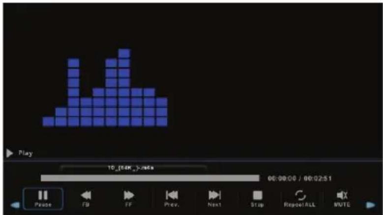 Play TO_00K_00A 00:00:00 / 00:02:51 Pause F9 FP Prev. Next Stop Reset ALL WRITE