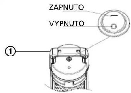 ZAPNUTO VYPNUTO ①