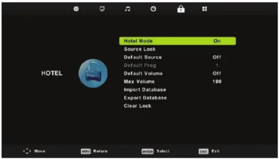 Hotel Mode On Source Lock Default Source Off Default Prog 1 Default Volume Off Max Volume 100 Import Database Export Database Clear Lock