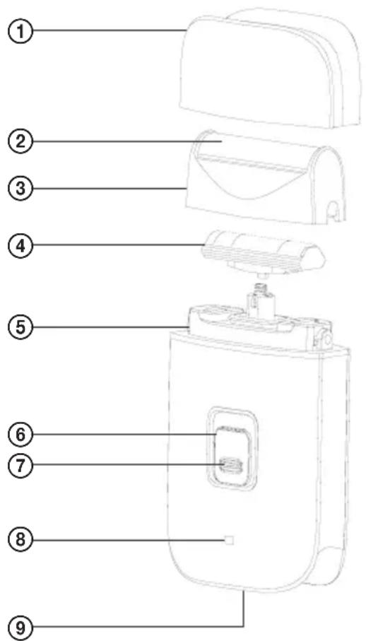 SENCOR SMS 3012GR - POPIS HOLICÍHO STROJKU - 1