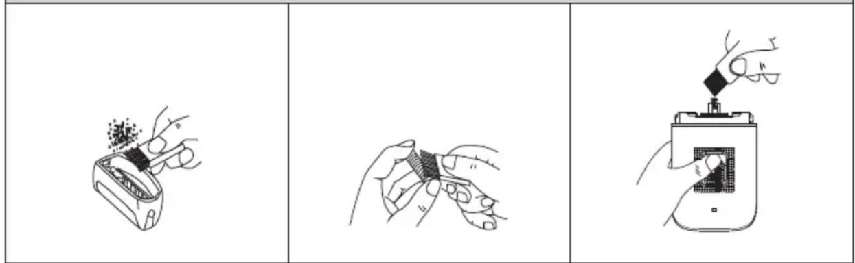 SENCOR SMS 3012GR - Tip: - 2