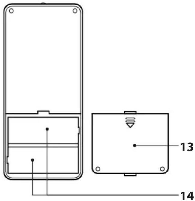 SENCOR SRV 8250BK - Bezpečnost při používání - 4