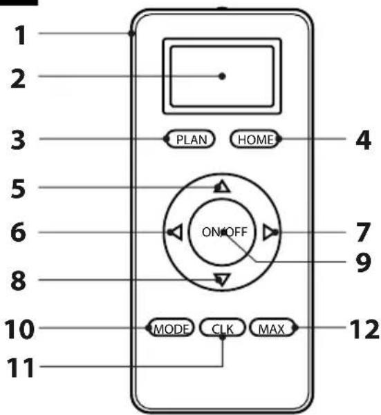 1 2 3 5 6 8 10 11 PLAN HOME ON/OFF 7 9 MODE CLK MAX 12