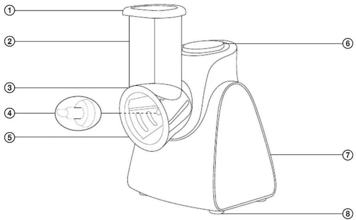 SENCOR SSG 3501GR - POPIS SPOTŘEBIČE A JEHO PŘÍSLUŠENSTVÍ - 1