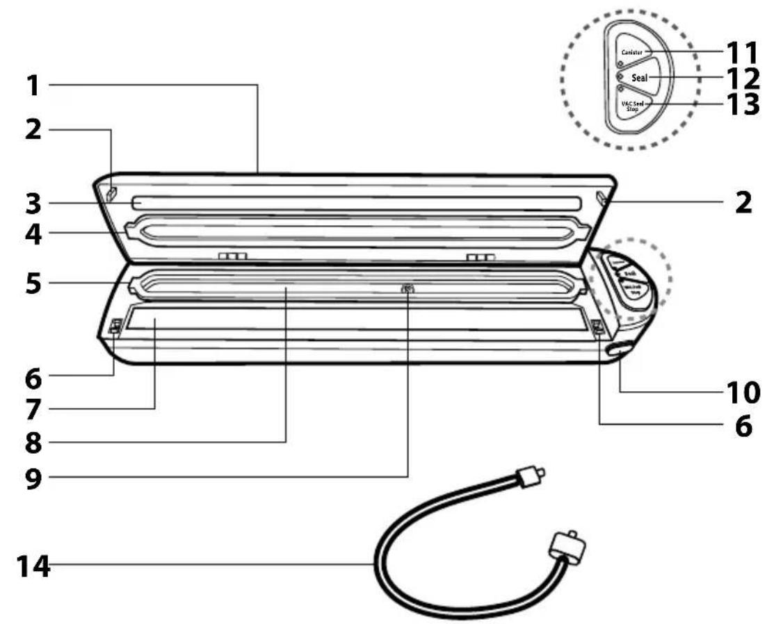 1 2 3 4 5 6 7 8 9 10 6 11 12 13 Canalor Seal VAC Seal Slip 2 14