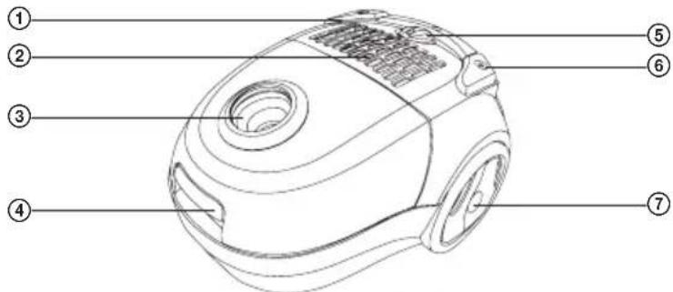 SENCOR SVC 7PE - A - 1