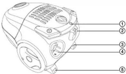SENCOR SVC 7PE - A - 2