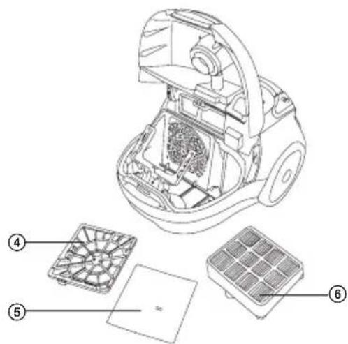 SENCOR SVC 7PE - F - 2