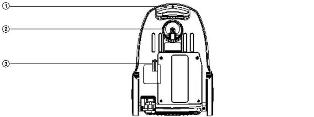 SENCOR SVC 684TQ - A - 3