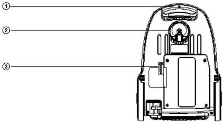 SENCOR SVC 684TQ - ábra - 1