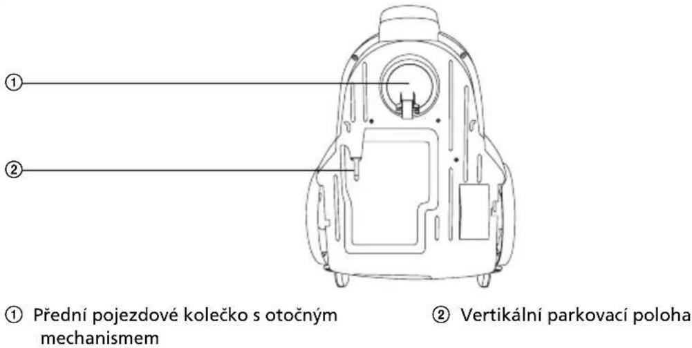 ① Přední pojezdové kolečko s otočným mechanismem ② Vertikální parkovací poloha