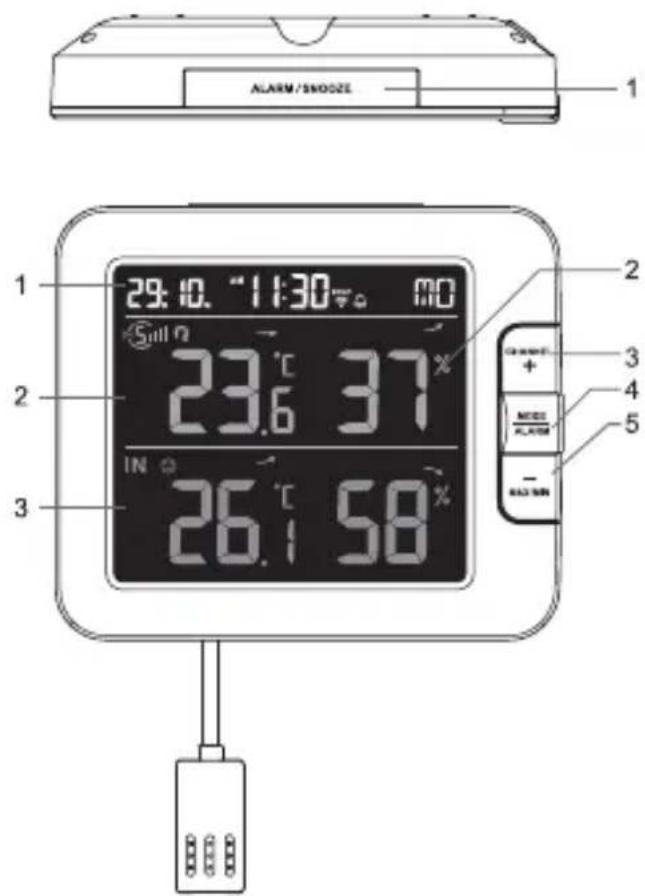 ALARM/SMOOZE 1 29:10. "1:30" °C MO 5/11 Q 23.6 37% IN Q 26.1 58% 2 2 3 4 5 + - MOSO ALAM -
