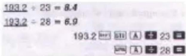 193.2 ÷ 23 = 8.4 193.2 ÷ 28 = 6.9 193.2 × 23 ÷ 23 = ××× ÷ 28 =