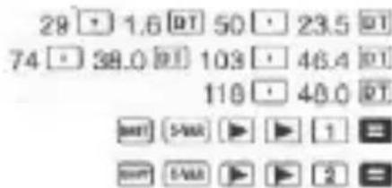 29 1.6 RT 50 23.5 RT 74 38.0 RT 103 46.4 RT 118 40.0 RT +/- 5/WR ▶ ▶ 1 = +/- 5/WR ▶ ▶ 2 =