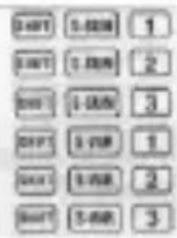 SENCOR SEC 102 - Szórás - 3