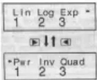 Lin Log Exp 1 2 3 ▶ ↓ ↑ ▶ • P=1 Inv Quad 1 2 3