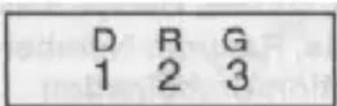 D R G 1 2 3