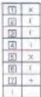 1 x 2 1 3 1 4 -1 5 x 6 1 7 + -