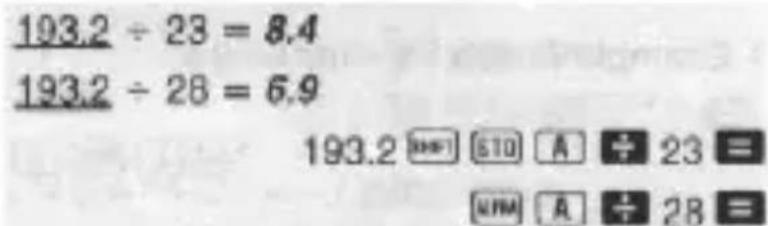 193.2 ÷ 23 = 8.4 193.2 ÷ 28 = 6.9 193.2 [RENT] [STO] [A] ÷ 23 = [UNM] [A] ÷ 28 =