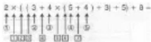 SENCOR SEC 102 - Zásobníky - 1