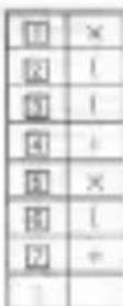 SENCOR SEC 102 - Zásobníky - 3