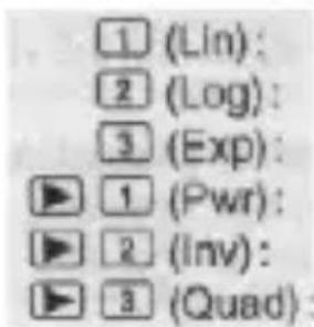 1 (Lin): 2 (Log): 3 (Exp): ▶ 1 (Pwr): ▶ 2 (Inv): ▶ 3 (Quad):