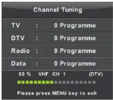 Channel Tuning TV : 0 Programme DTV : 0 Programme Radio : 0 Programme Data : 0 Programme 50 % VHF CH 1 (DTV) Please press MENU key to exit
