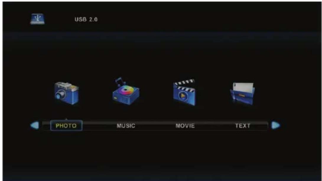 USB 2.0 PHOTO MUSIC MOVIE TEXT