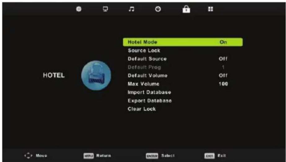 Hotel Mode On Source Lock Default Source Off Default Prog 1 Default Volume Off Max Volume 100 Import Database Export Database Clear Lock