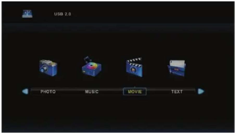 USB 2.0 PHOTO MUSIC MOVIE TEXT