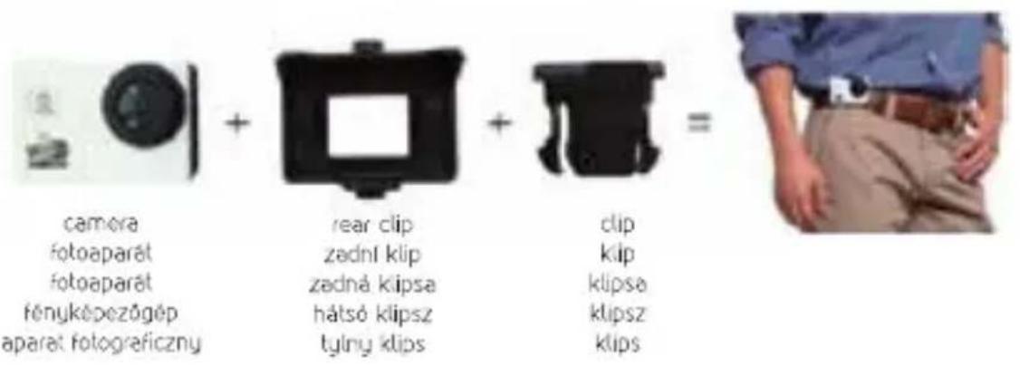 camera fotoaparát fotoaparát fényképezőgép aparat fotogreficzny rear clip zadní klip zadná klipsa hátsó klipsz tylny klips clip klip klipsa klipsz klips