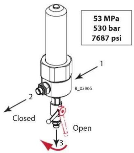 53 MPa 530 bar 7687 psi 1 B_03965 2 Closed Open 3