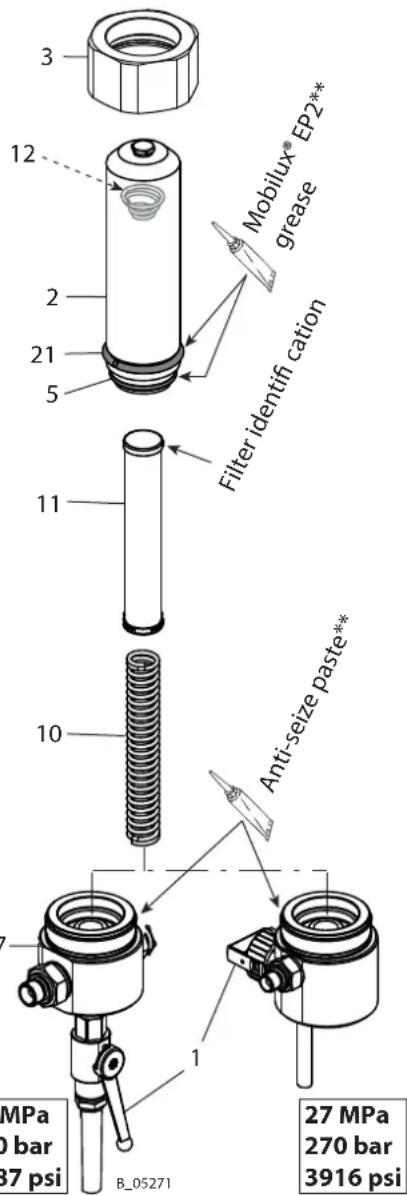 3 12 2 5 21 11 10 MPa 0 bar 67 psi B_05271 1 27 MPa 270 bar 3916 psi Mobilux® EP2** grease Filter identifi cation Anti-seize paste**
